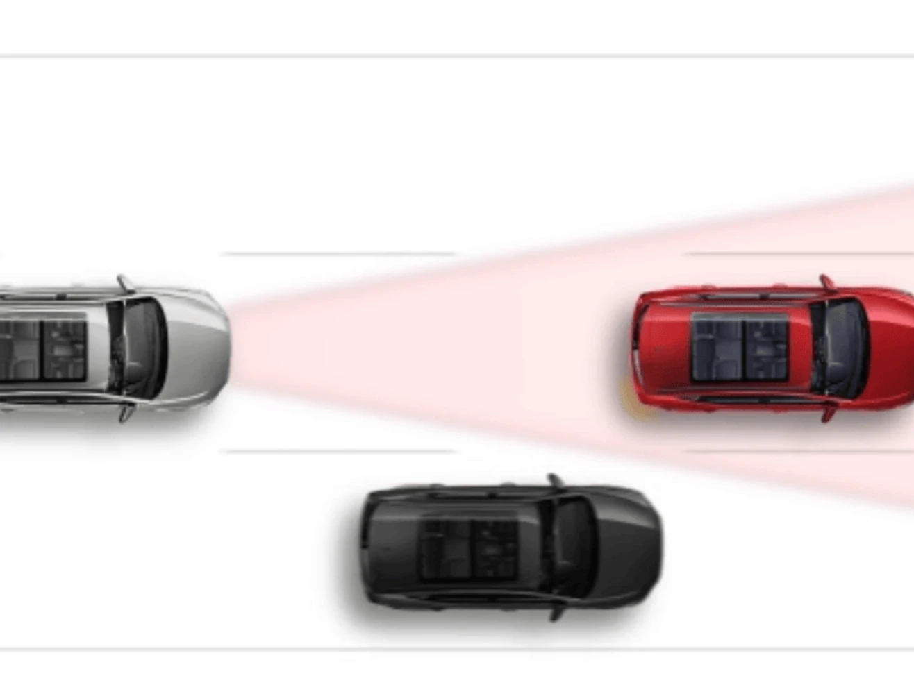 MG HS Adaptive Cruise Control