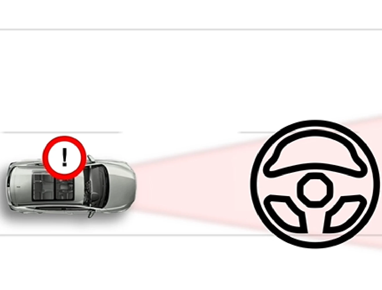 MG HS Lane Departure Warning System (LWDS)