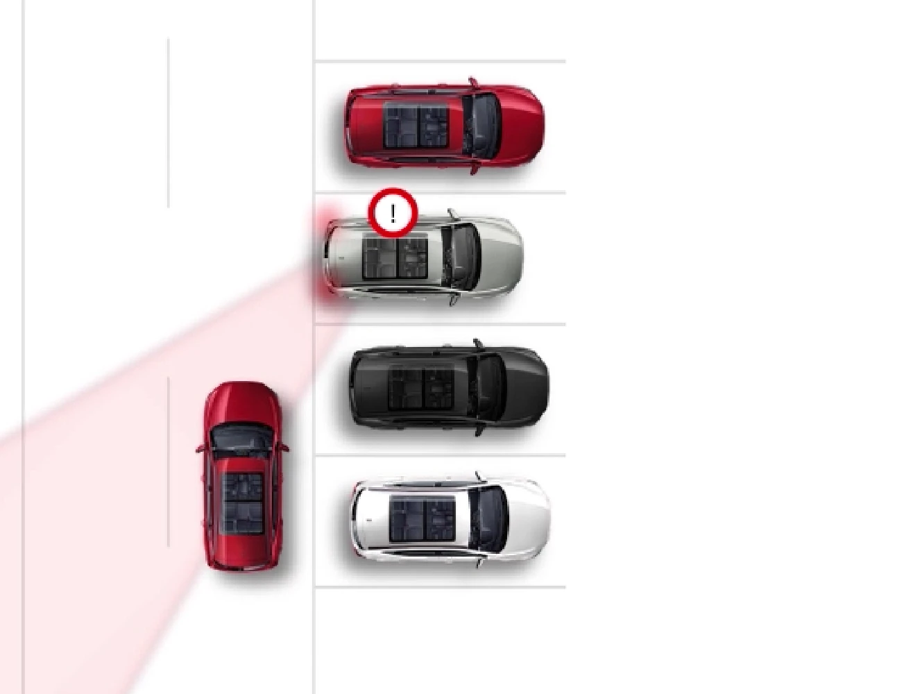 MG HS Rear Cross Traffice Alert (RCTA)